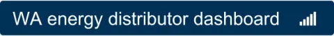 WA energy distributor dashboard text links to Powerbi